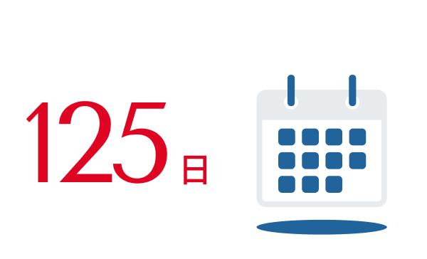 年間休日125日