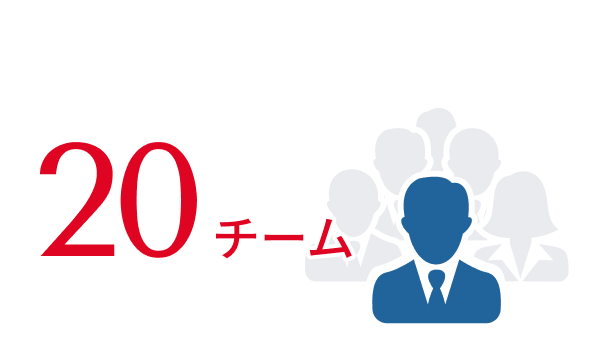 事業部のチーム数は20チーム