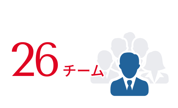 事業部のチーム数は26チーム