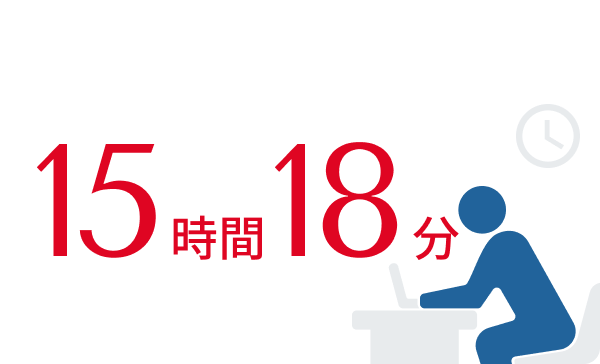 月平均残業時間15時間18分