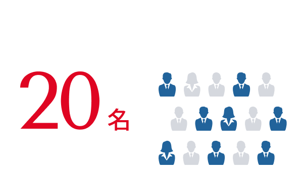 事業部の人数は20名